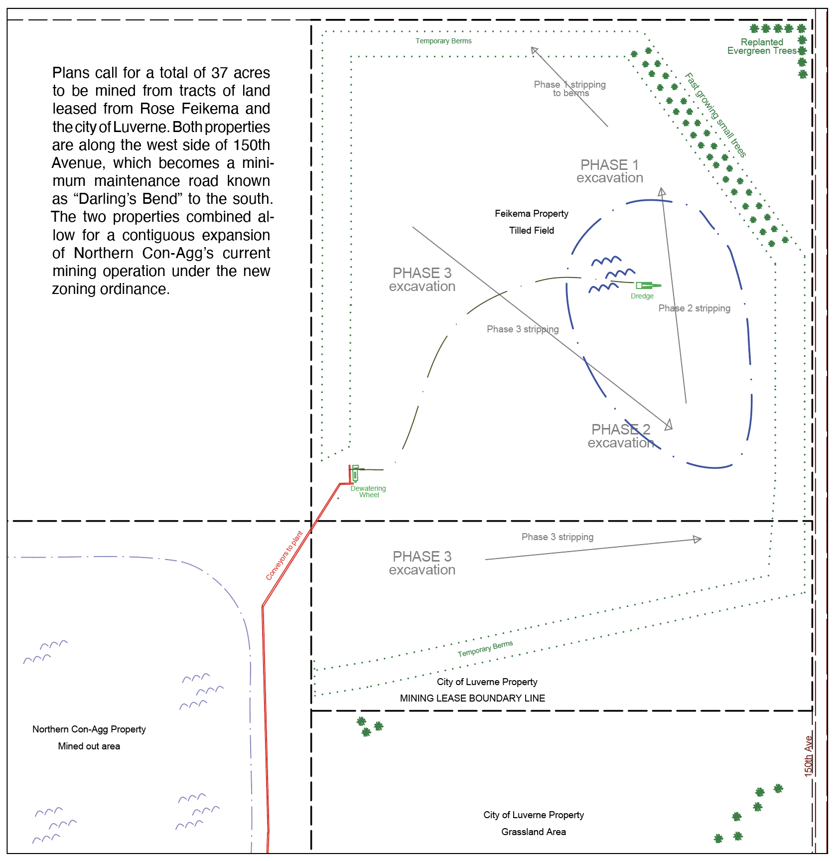 Gravel extraction would be in both the Feikema and city of Luverne tracts.